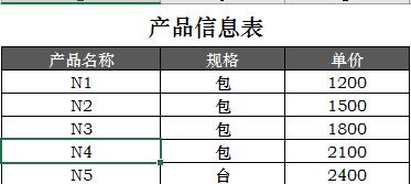 Excel销售管理妙招，多条件查询，动态图标赶紧GET