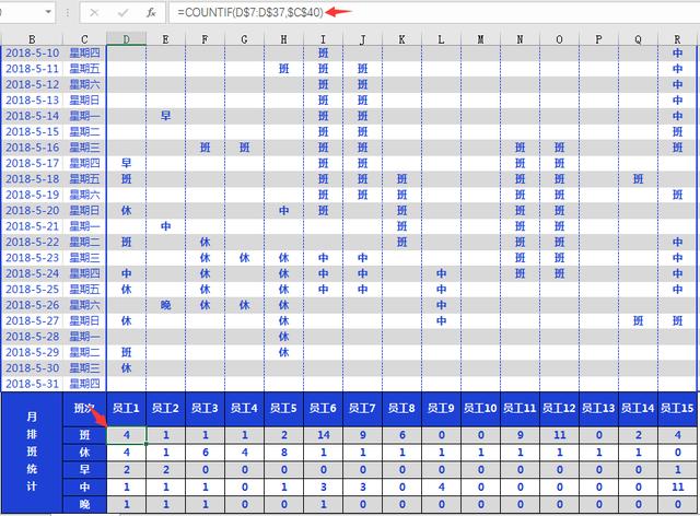 Excel多功能排班表，单班两班三班均适用，日月统计超简单