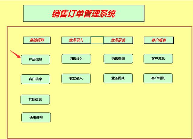 Excel销售订单管理系统，VBA轻松管理，汇总查询光速搞定