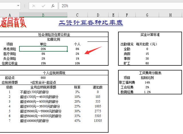 Excel工资考勤表，工资条记账凭证全函数一键生成，快捷迅猛