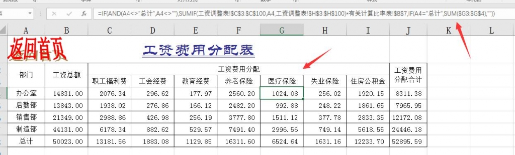 Excel工资考勤表，工资条记账凭证全函数一键生成，快捷迅猛