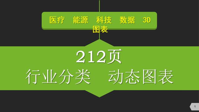 能源行业通用的PPT模板，212页动态设计，拿来就用就是爽