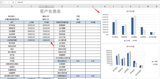 Excel财务分析系统，一站式财务数据分析，复杂工作瞬间搞定
