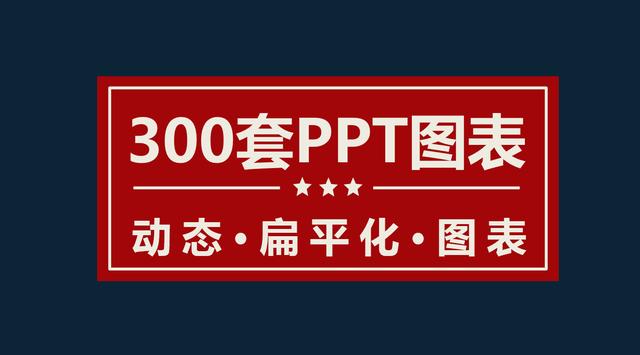 PPT图表素材套表，300页扁平化设置，让你的作品提升一大步