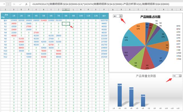 Excel进销存及应收应付套表，全自动管理，动态图表分析一应俱全
