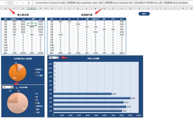 Excel收支管理套表，多维度查询，动态图表自动生成