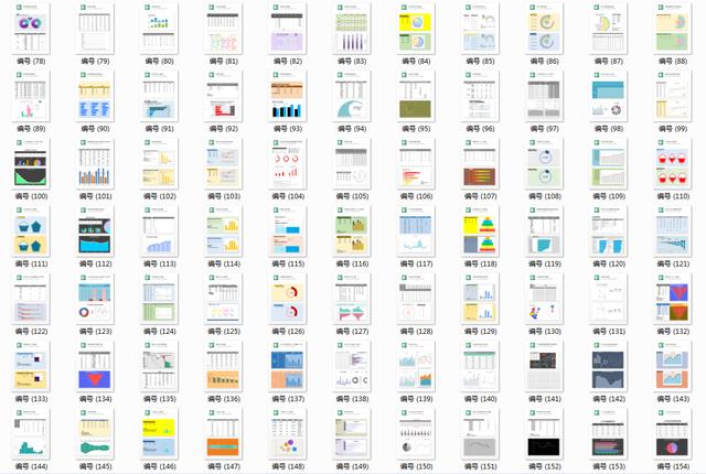 210张Excel图表设计技巧，表格包含设计思路，轻松学习套用不操心