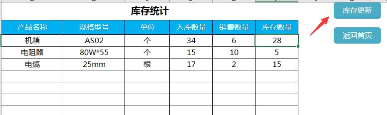 Excel进销存级收支利润管理套表，弹窗式操作，自动汇总分析