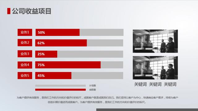 企业策划商务展示通用PPT，框架结构完整，大气磅礴拿来就用