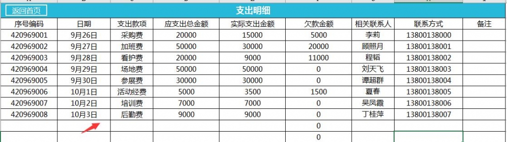 Excel全自动收支管理，应收应付自动统计，工作效率噌噌噌