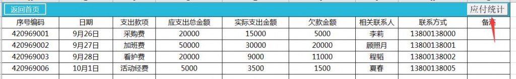 Excel全自动收支管理，应收应付自动统计，工作效率噌噌噌