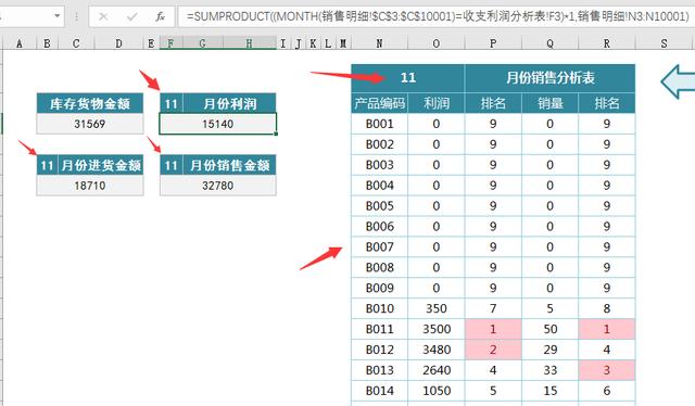 Excel进销存套表，函数收支利润，自动库存对账，简单轻松