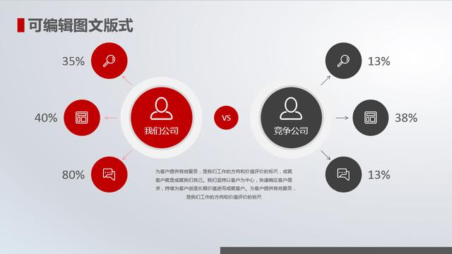 企业策划商务展示通用PPT，框架结构完整，大气磅礴拿来就用