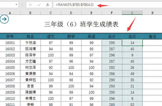 Excel小学生成绩表，成绩管理排名查询一键操作，轻松简洁