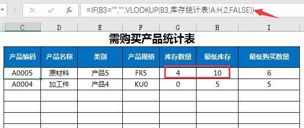 Excel进销存套表，含应收应付，自动紧急物资购入