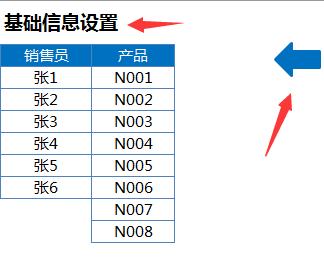 Excel销售管理系统（升级版），周数据统计图表，查询汇总超轻松