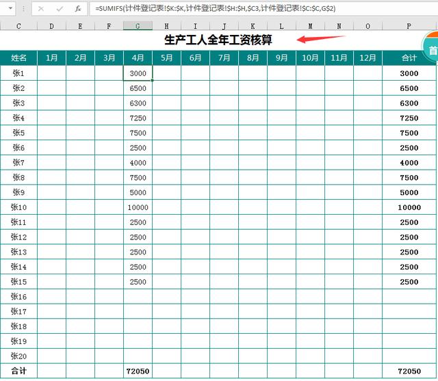 Excel计件工资核算套表，自动计算统计，图表展示一键操作