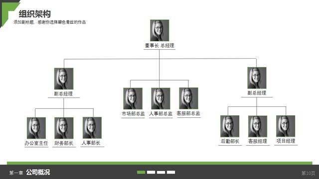 完整内容员工入职培训通用PPT，框架层次清晰，拿来就用超轻松