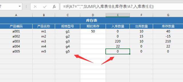 Excel出入库进销存系统，控件窗格管理，无比轻松愉快