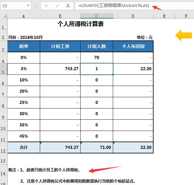 Excel超实用工资表，自带社保医疗年金，完整函数直接套用