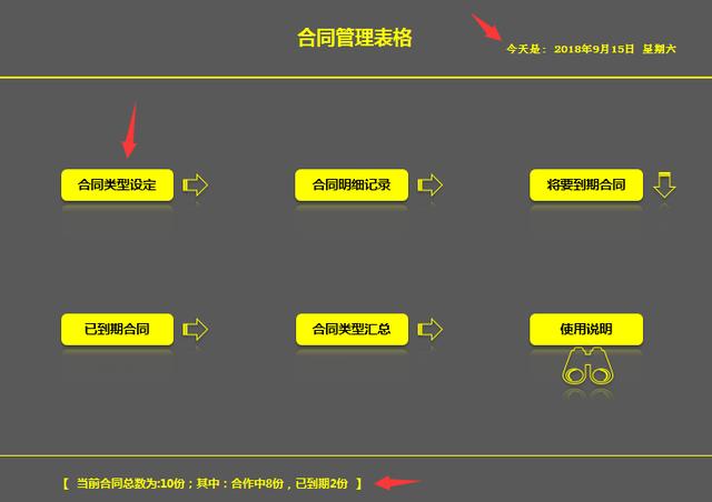 Excel全自动合同管理，到期日期计算，汇总查询全自动生成