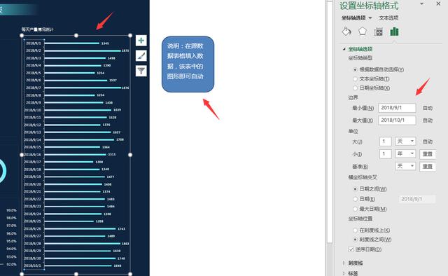 Excel企业生产管理看板，完整数理分析展示，填写数据自动变化