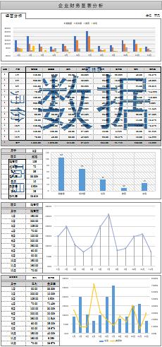 Excel财务分析图表，只需填入基础数据，动态图表跑起来