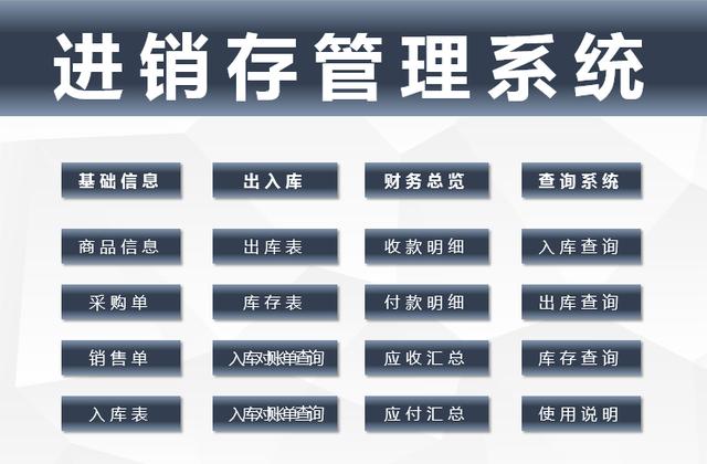 Excel进销存管理套表，VBA窗格录入，自动库存，应收应付快捷操作