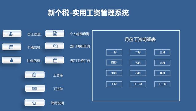 Excel新个税实用工资系统，VBA管理，工资条查询统计一键操作