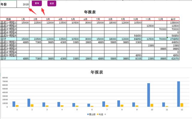 Excel销售管理系统，弹窗凭证记账，自带图表分析，管理超轻松