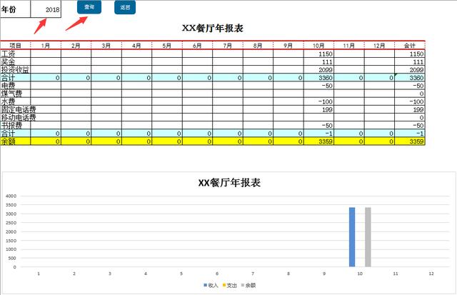 超赞Excel财务收支表，VBA窗格管理，查询汇总，分类统计单手操作