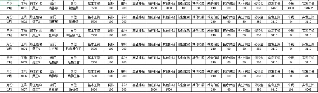 Excel新个税实用工资系统，VBA管理，工资条查询统计一键操作