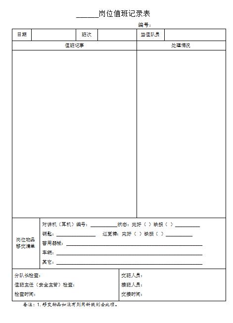 word值班表，完整框架值班记录，直接套用不操心