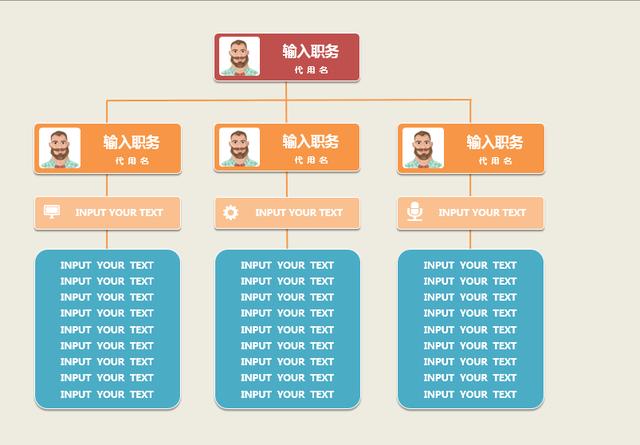 5套Excel组织结构图，企业公司部门组织构架图，万能套用