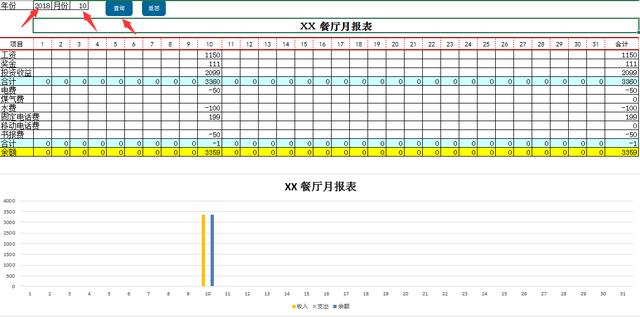 超赞Excel财务收支表，VBA窗格管理，查询汇总，分类统计单手操作