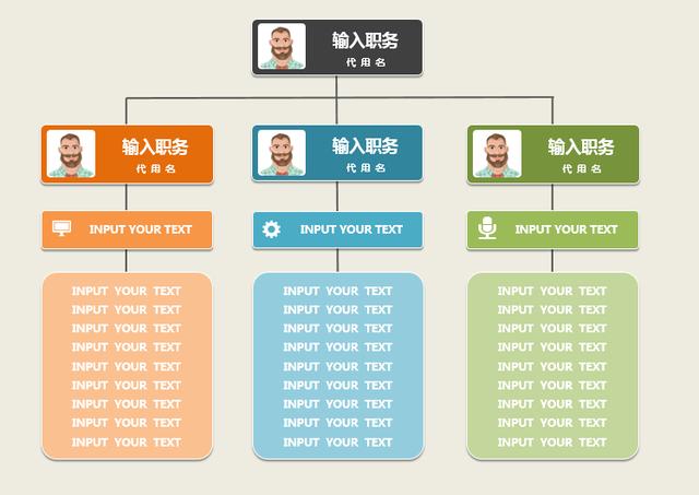 5套Excel组织结构图，企业公司部门组织构架图，万能套用