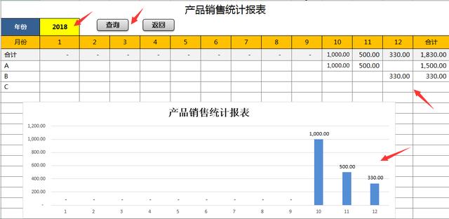 Excel销售管理系统，弹窗式录入查询，多条件汇总查询快手轻松