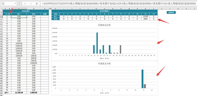 Excel财务记账管理系统，收支弹窗记账，分类汇总图表直接显示