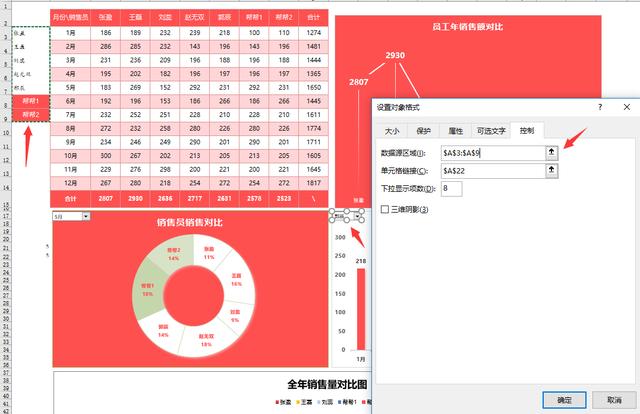 Excel全年销售员业绩动态分析图，动态下拉选择，无脑套用不加班