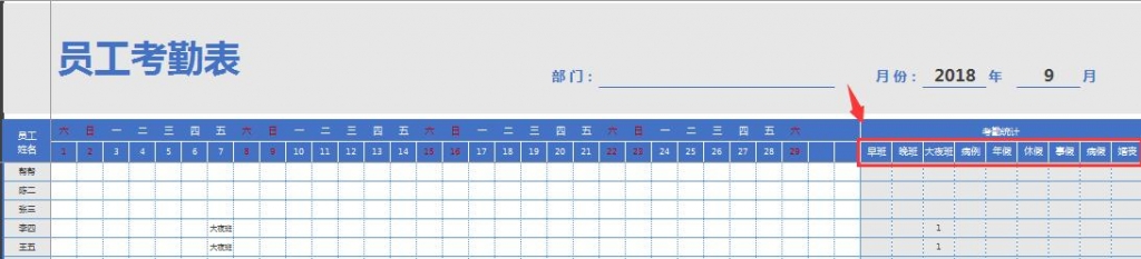 Excel员工考勤表，完美批量录入，自动日期统计，VBA设计超轻松