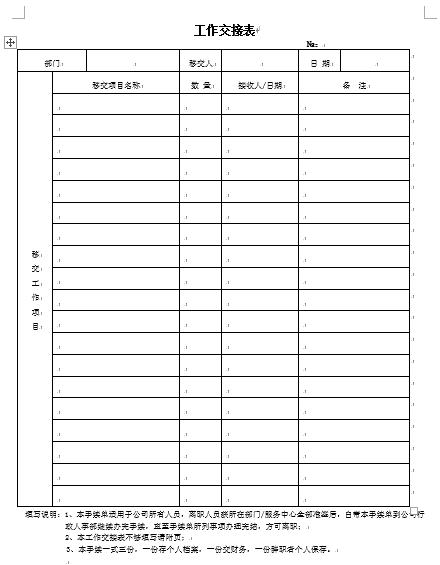 word离职人员工作交接表，完整表格框架，交接清单完整清晰