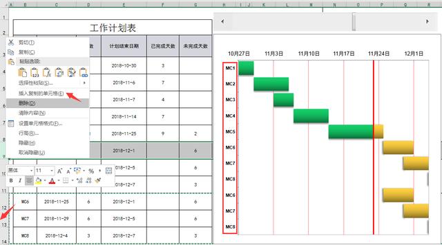 按钮可控制的甘特图都是这样做的，Excel完美设置项目进度超轻松