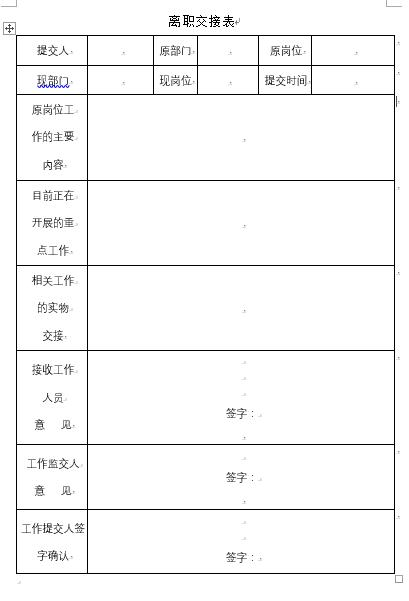 word离职人员工作交接表，完整表格框架，交接清单完整清晰