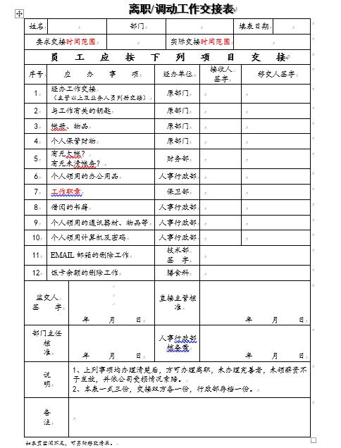 word离职人员工作交接表，完整表格框架，交接清单完整清晰