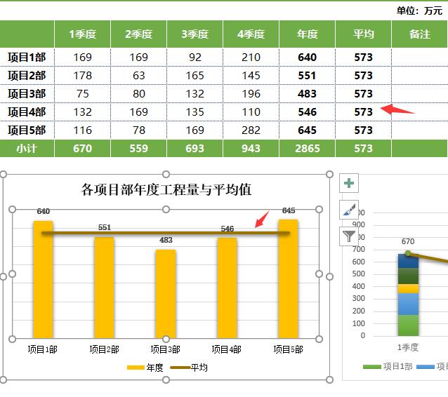 万能可调色Excel工作图表，多图多维显示，快手套用不操心