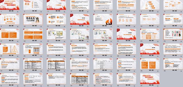 新年员工安全培训第一炮，完整内容安全教育PPT，直接F5赶紧GET