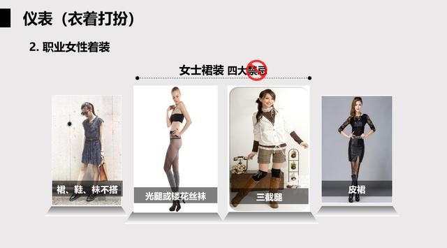 63页全内容商务礼仪培训,2019年开年必训项目,优质内容直接套用