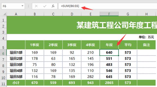 万能可调色Excel工作图表，多图多维显示，快手套用不操心