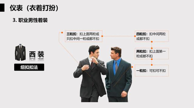 63页全内容商务礼仪培训,2019年开年必训项目,优质内容直接套用