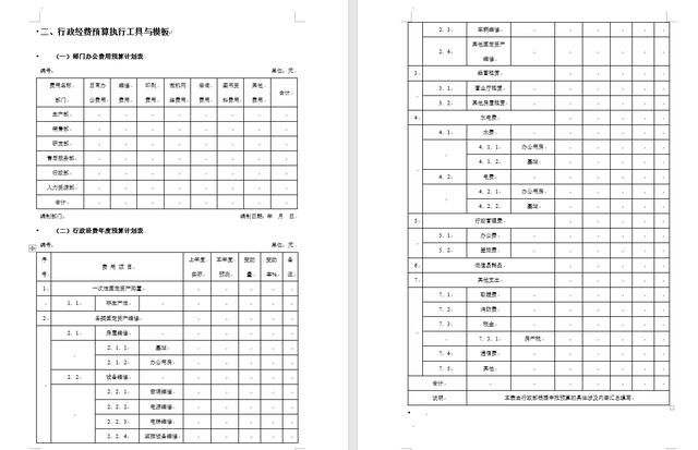 企业行政表格大全，超实用表格套用，从此再也不用画表啦